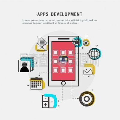 應用程序開發背景與軟件開發的發展歷程